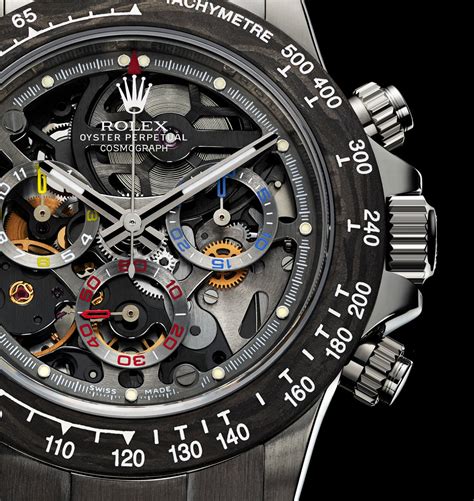 site forum.replica-watch.info montoya|rolex daytona la montoya review.